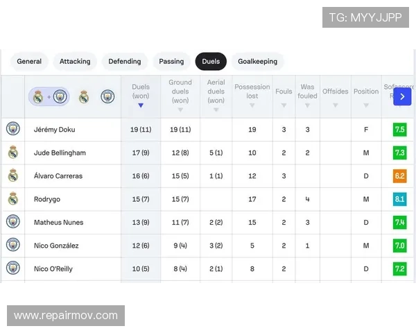 欧冠联赛2025决赛对阵形势与夺冠走势分析