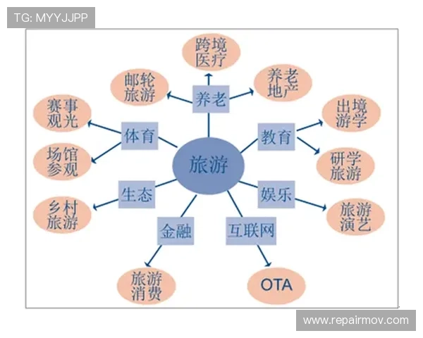 奥利塞的职业生涯发展潜力与未来上限分析