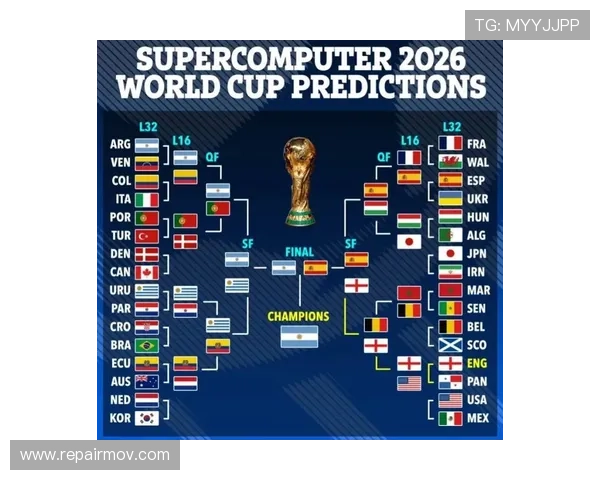 阿根廷2026世界杯前景分析：卫冕冠军能否再创辉煌